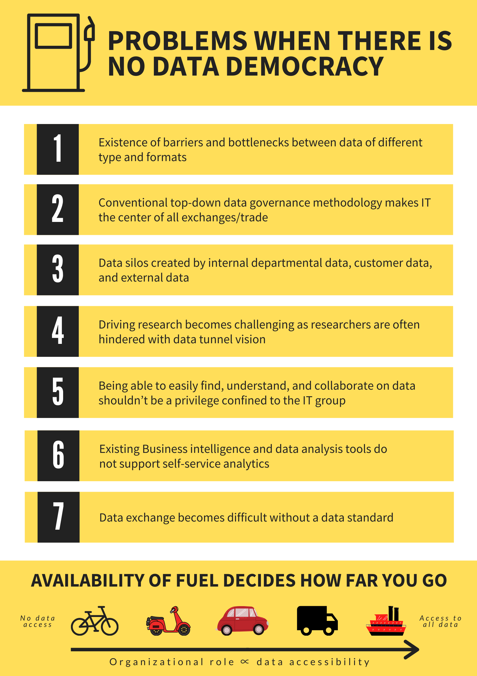 objectives leaf image